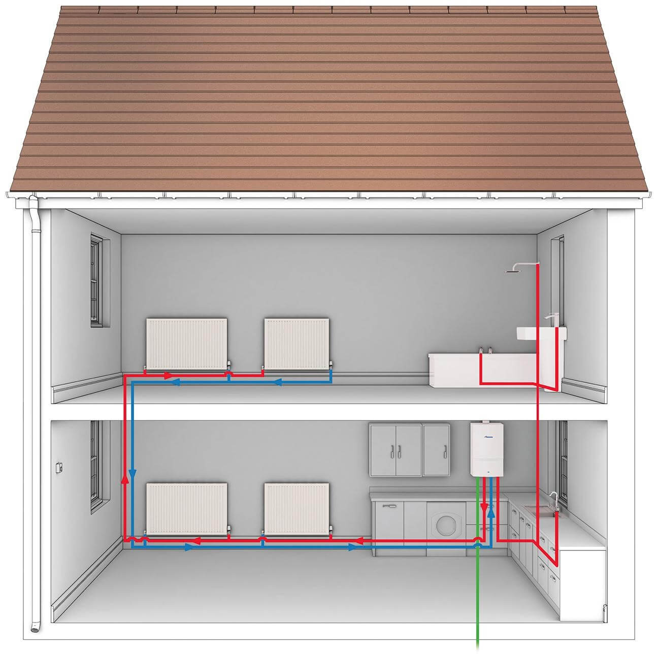 ESI installatietechniek B.V.