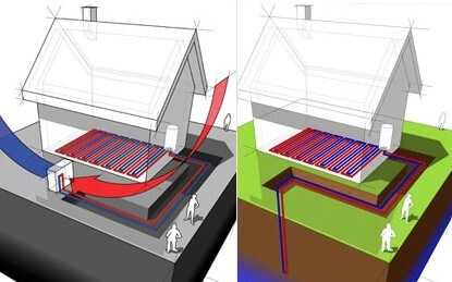 E S I - Installatietechniek B.V.
